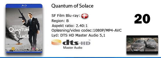 Quantum of solace