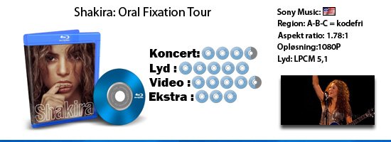 Shakira: Oral Fixation Tour 