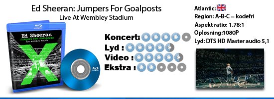 Ed Sheeran: Jumpers For Goalposts Live At Wembley Stadium