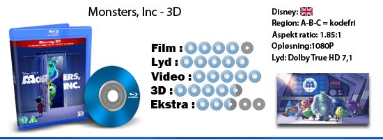 Monster, Inc 3D Blu-ray