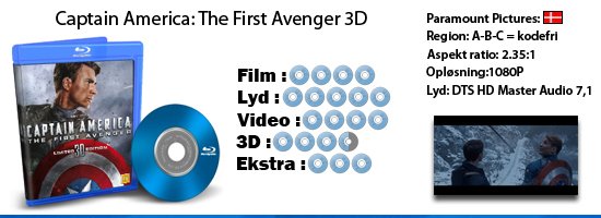Captain America: The first avenger 3D
