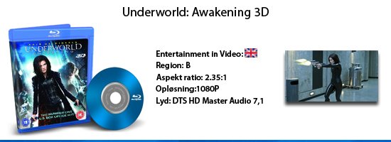Underworld: Awakening 3D blu-ray